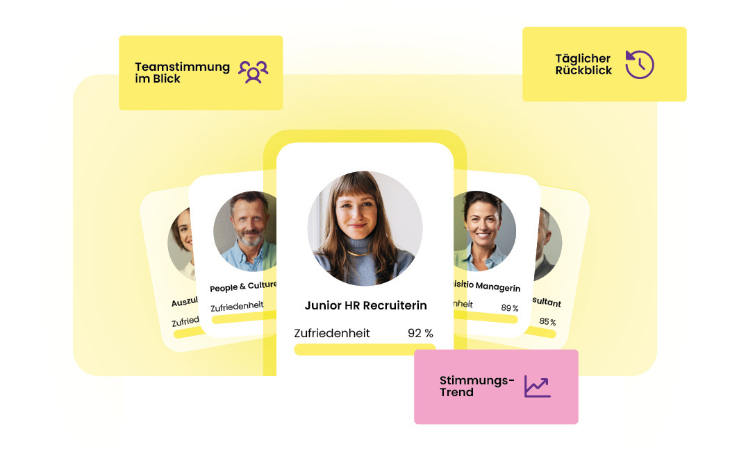 Grafik-Feedbackrunden-Jun-10-2025-10-03-45-3785-AM